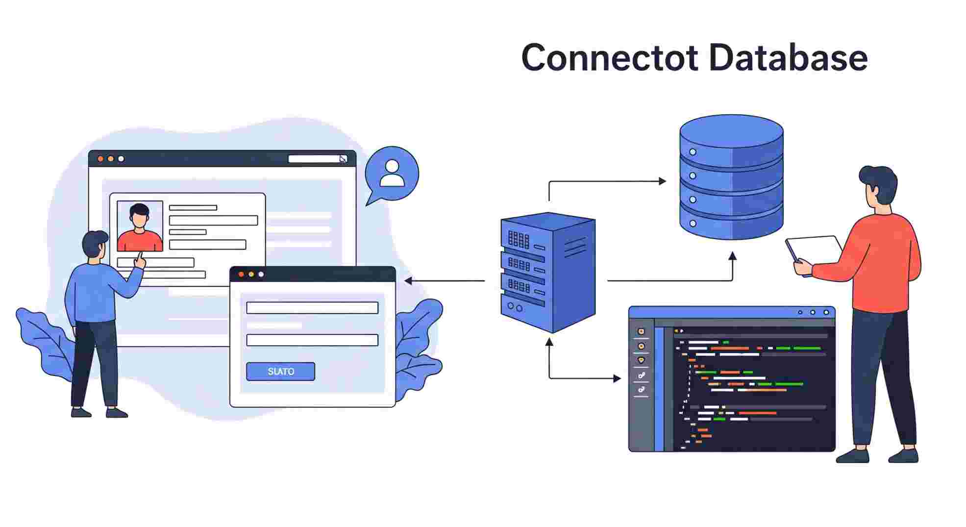 How to connect a database
